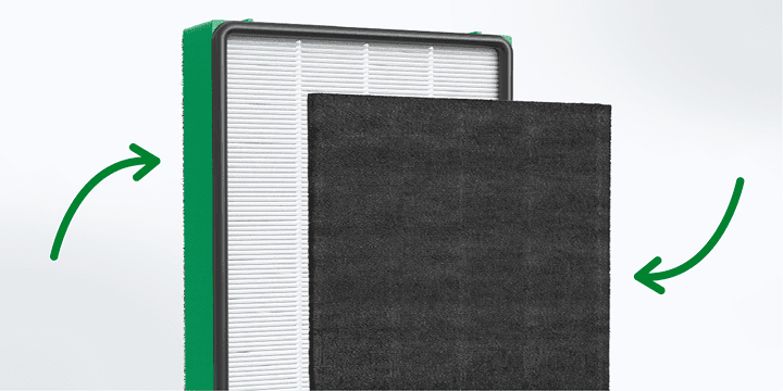 A complete air purifier filter assembly: pleated media with a carbon layer attached