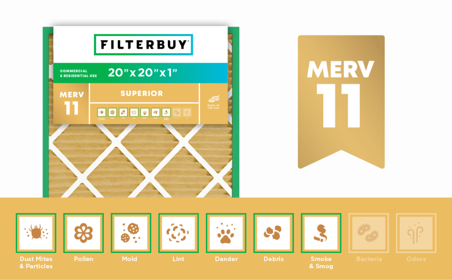 merv 11 filter characteristics