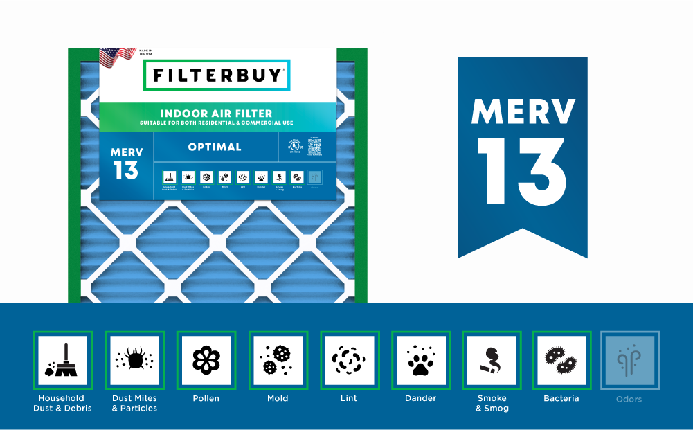 merv 13 filter characteristics