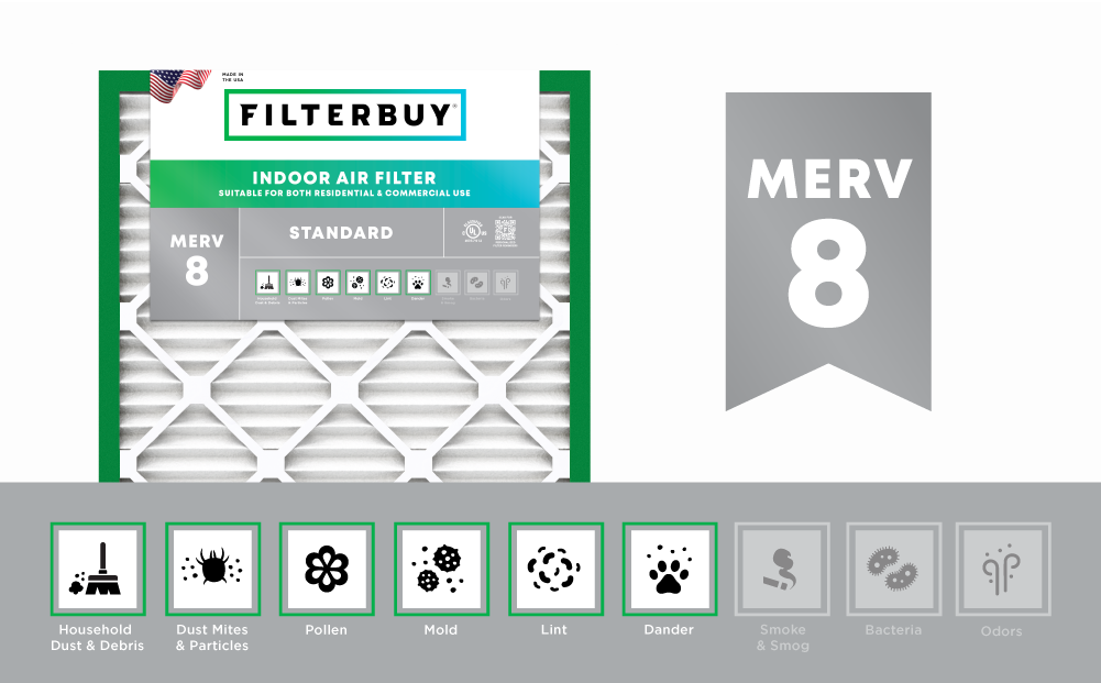 merv 8 filter characteristics