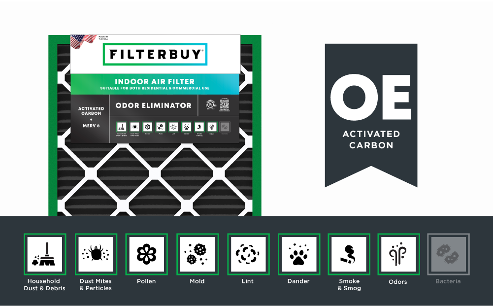 odor eliminator filter characteristics