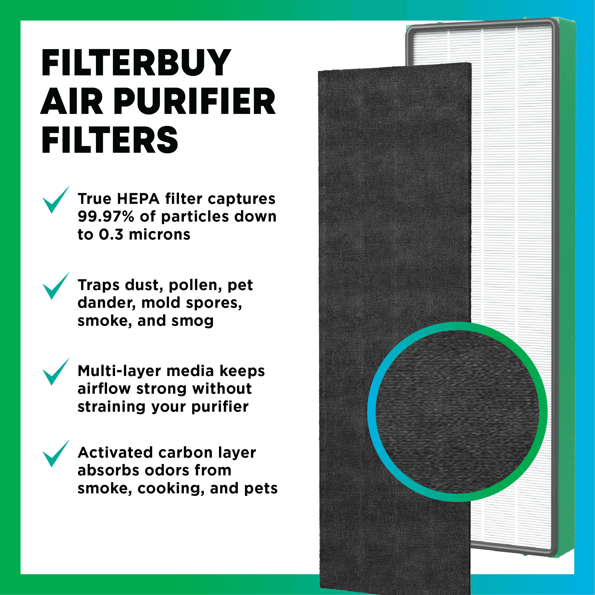 4x16 GermGuardian Replacement Air Purifier Filter - 1 Quantity
