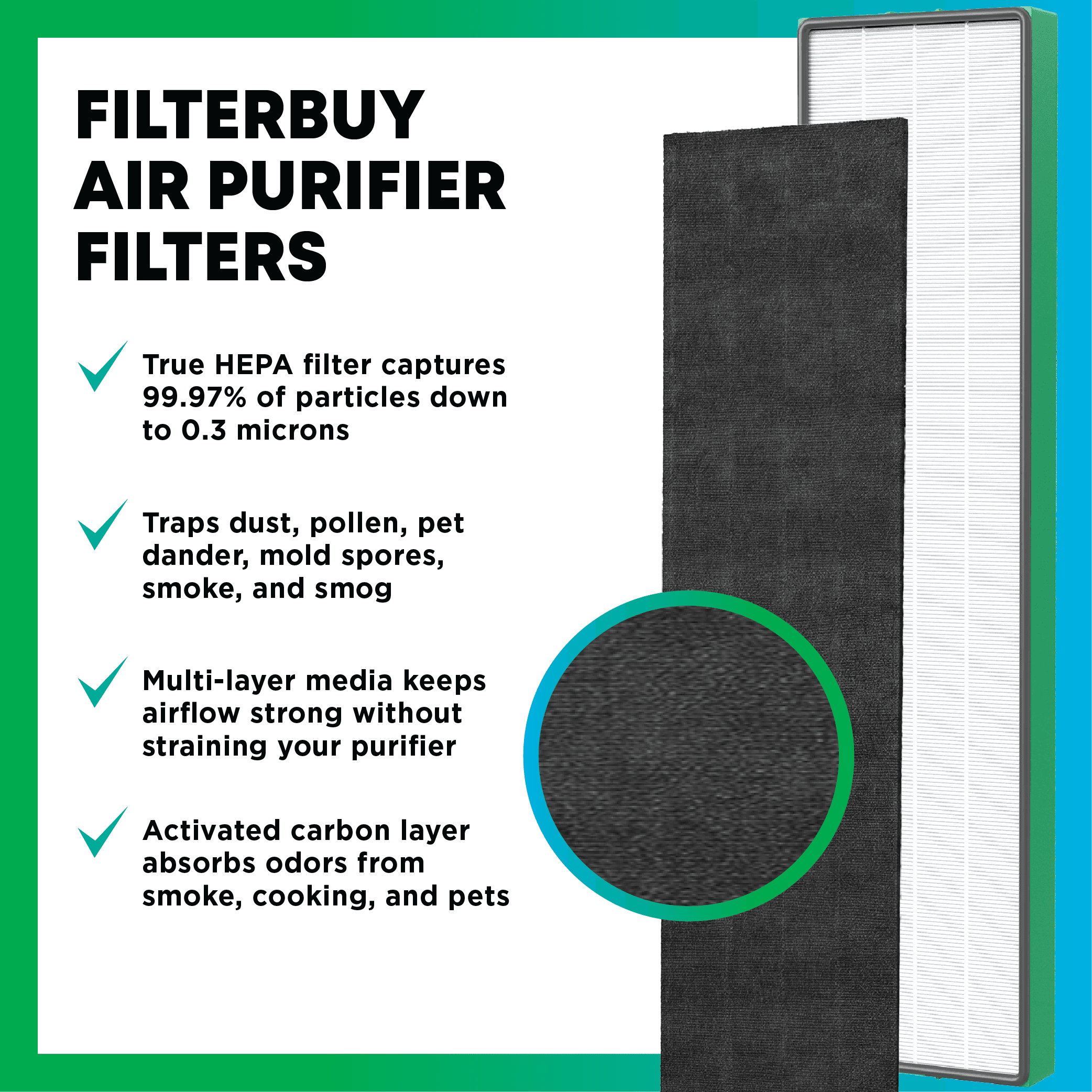 4x19 GermGuardian Replacement Air Purifier Filter - 1 Quantity