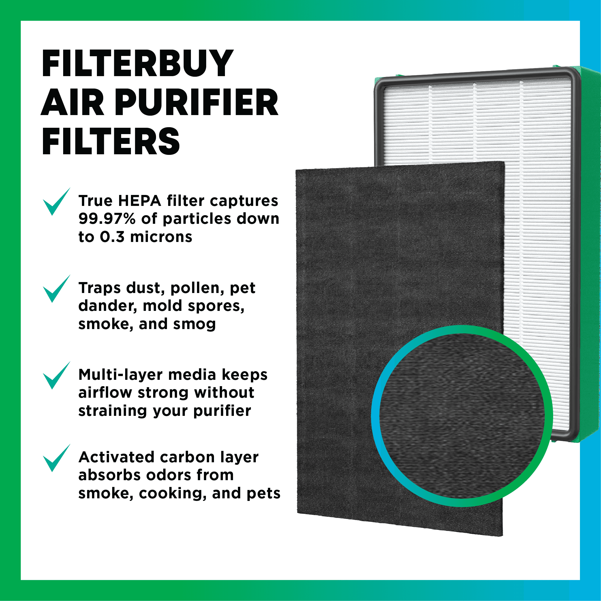 4x8 GermGuardian Replacement Air Purifier Filter - 1 Quantity
