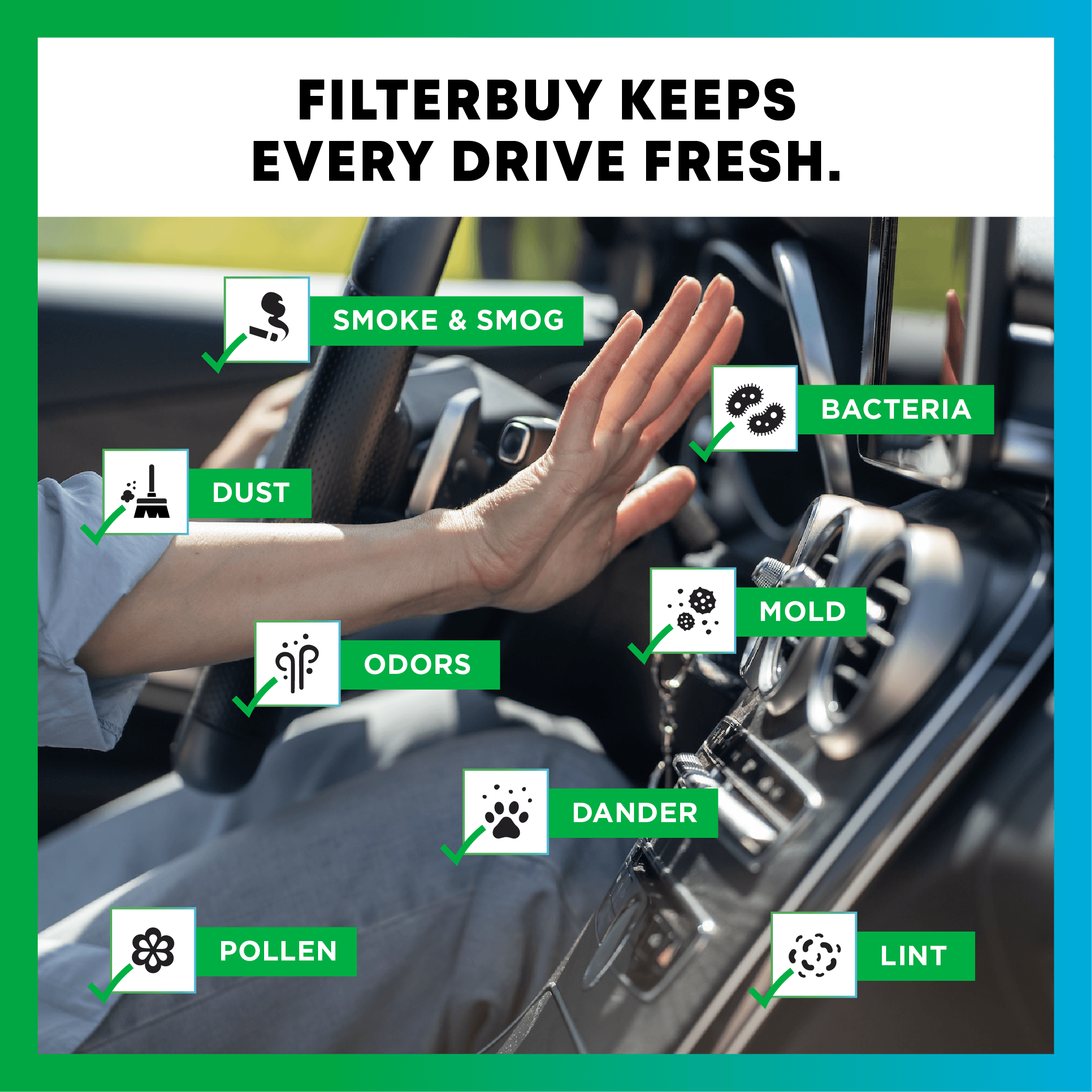Filterbuy auto cabin filter 6055C for Subaru Outback - 1 Quantity