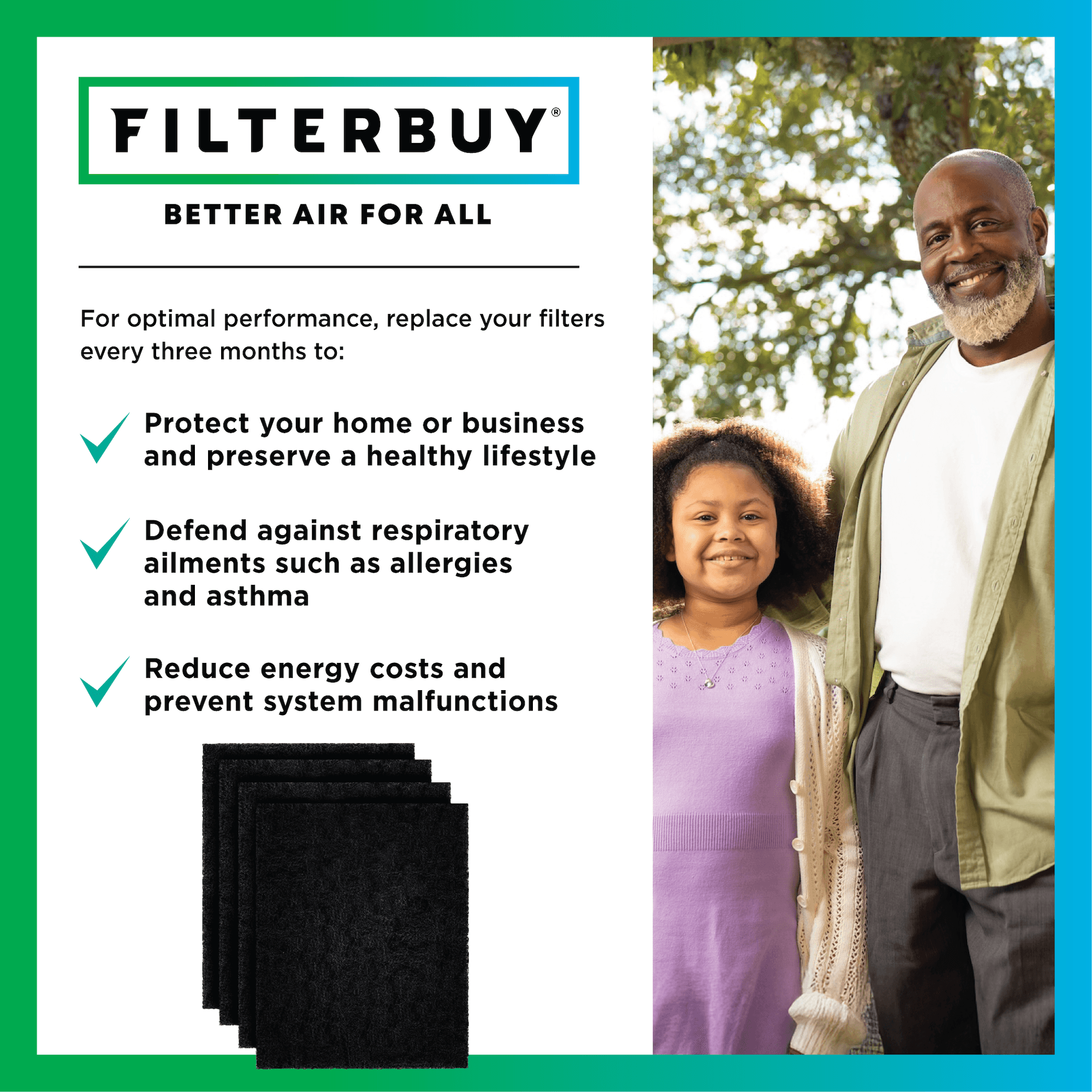 Activated Carbon Pre-Cut Pre-Filter — Replacement for Honeywell HRF-A100 (4-Pack, Made in USA) - 1 Quantity
