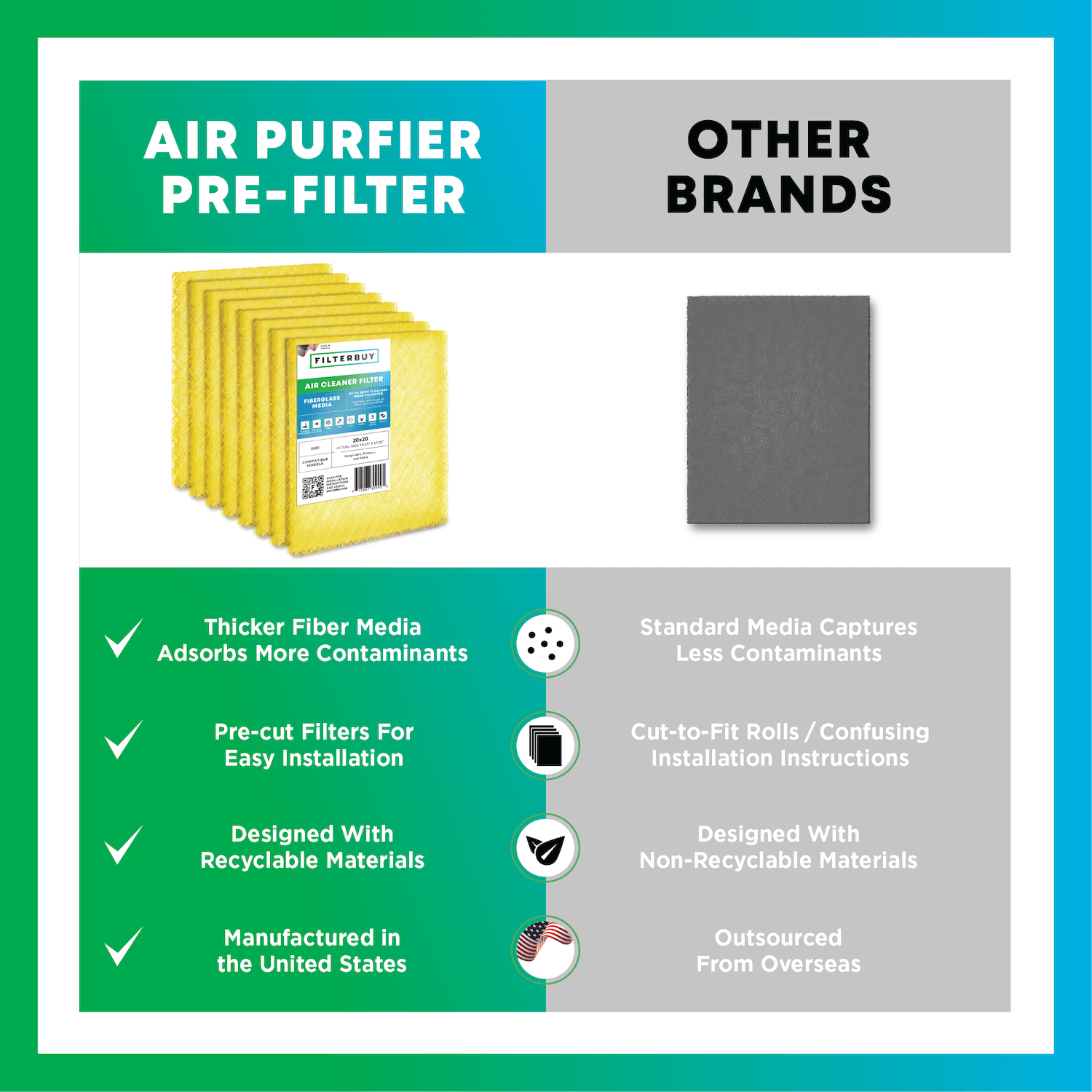 24x24 Air Cleaner Replacement Pads MERV 13 (4-Pack) - 1 Quantity