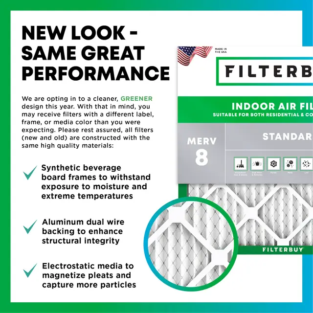 18x36x1 MERV 8 Pleated Air Filter - 6 Quantity
