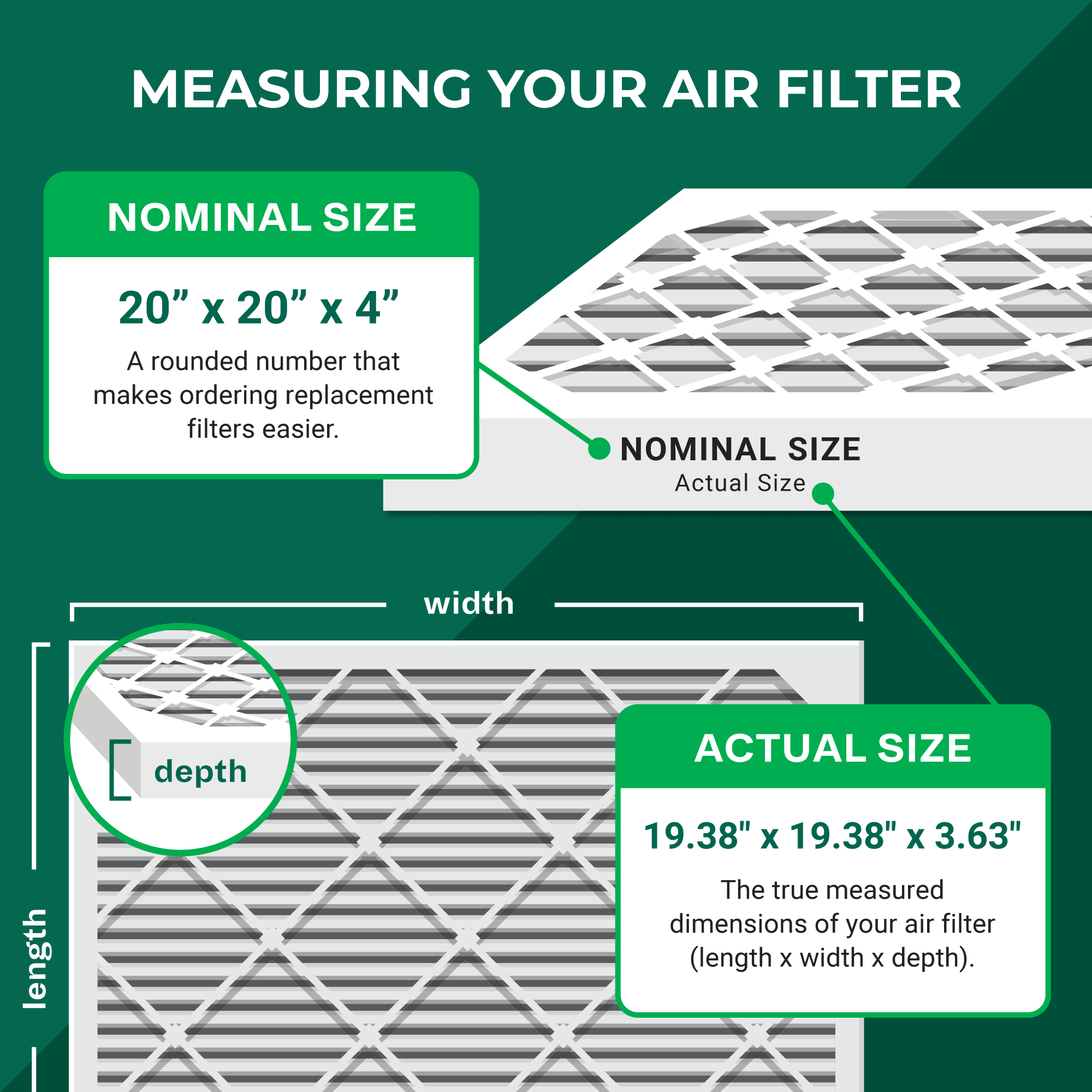3-Pack 20x20x4 Inch MERV 8 Pleated Air Filters For HVAC & Furnace – 4-Inch Thick, Lasts 6 Months