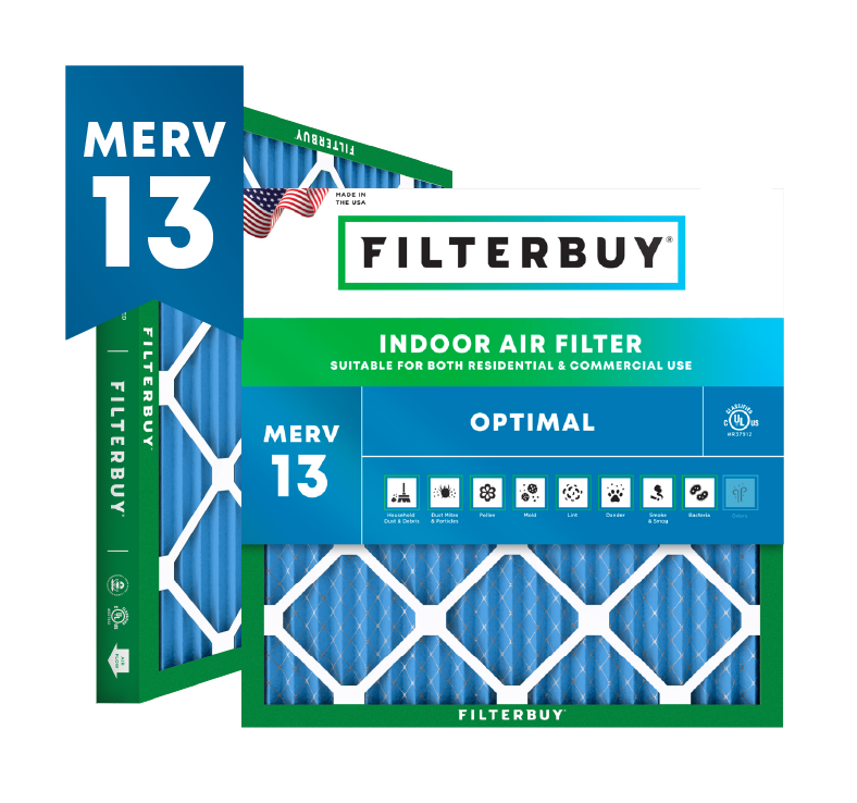 MERV 8 Pleated Furnace Filter Filterbuy 30x30x1 Air Filter - MERV 8, 3-Pack, Pleated HVAC Furnace Filter, Actual Size 29.5x29.5x0.75 Filterbuy Replacement - View #9